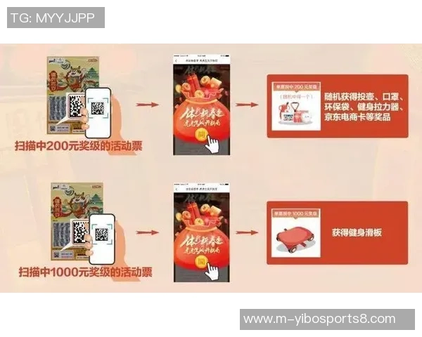足球下盘解析与投注策略探讨助你赢得更多比赛收益 足球下盘解析与投注策略探讨助你赢得更多比赛收益